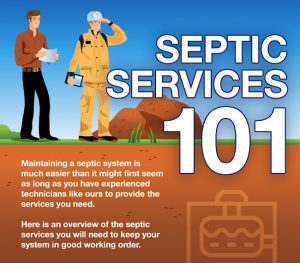 Septic Services 101 [infographic]