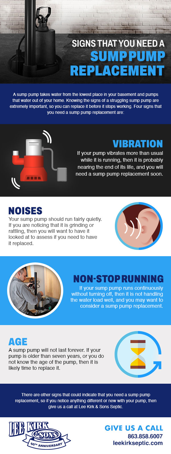 Four Signs That You Need a Sump Pump Replacement
